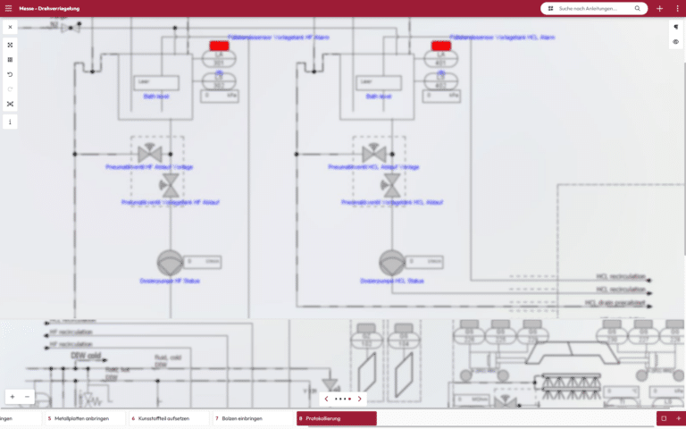 Bildschirmfoto: Schrittmedien PDF Flowchart